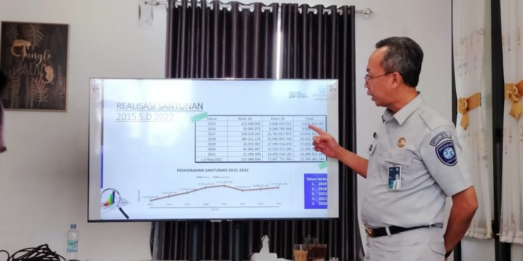 Jasa Raharja Kepri Beri Santunan Kecelakaan Kendaraan Bermotor Hingga Rp15,7 Miliar di Desember 2022
