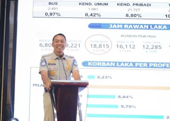 Rivan A Purwantono : Diseminasi Model Integrasi Pendidikan Lalu Lintas, Langkah Nyata Membangun Kesadaran Masyarakat Utamakan Keselamatan Jalan